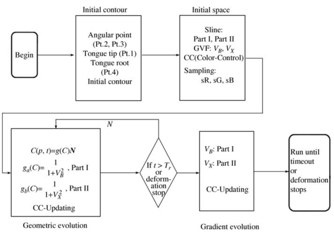 Publication thumbnail