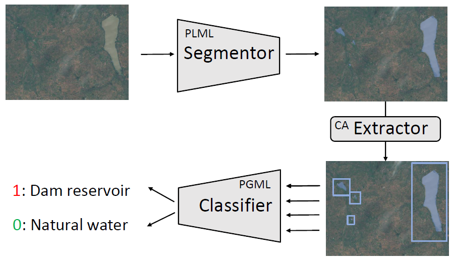 Publication thumbnail