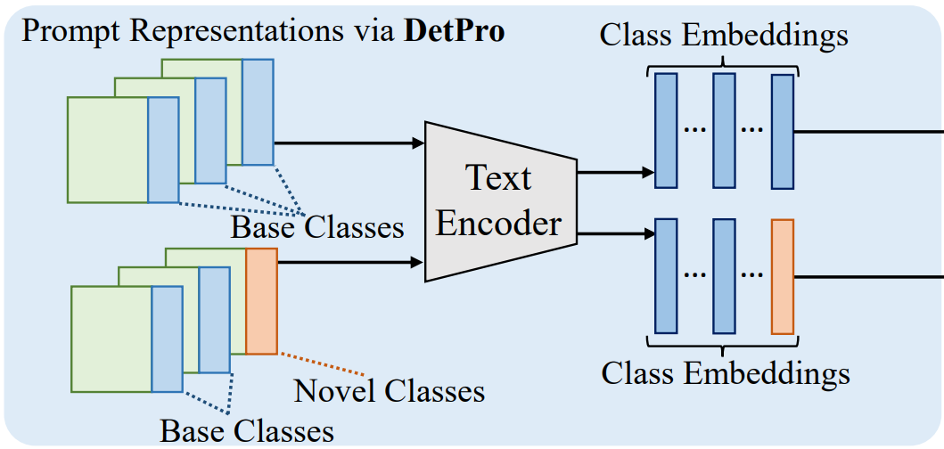Publication thumbnail