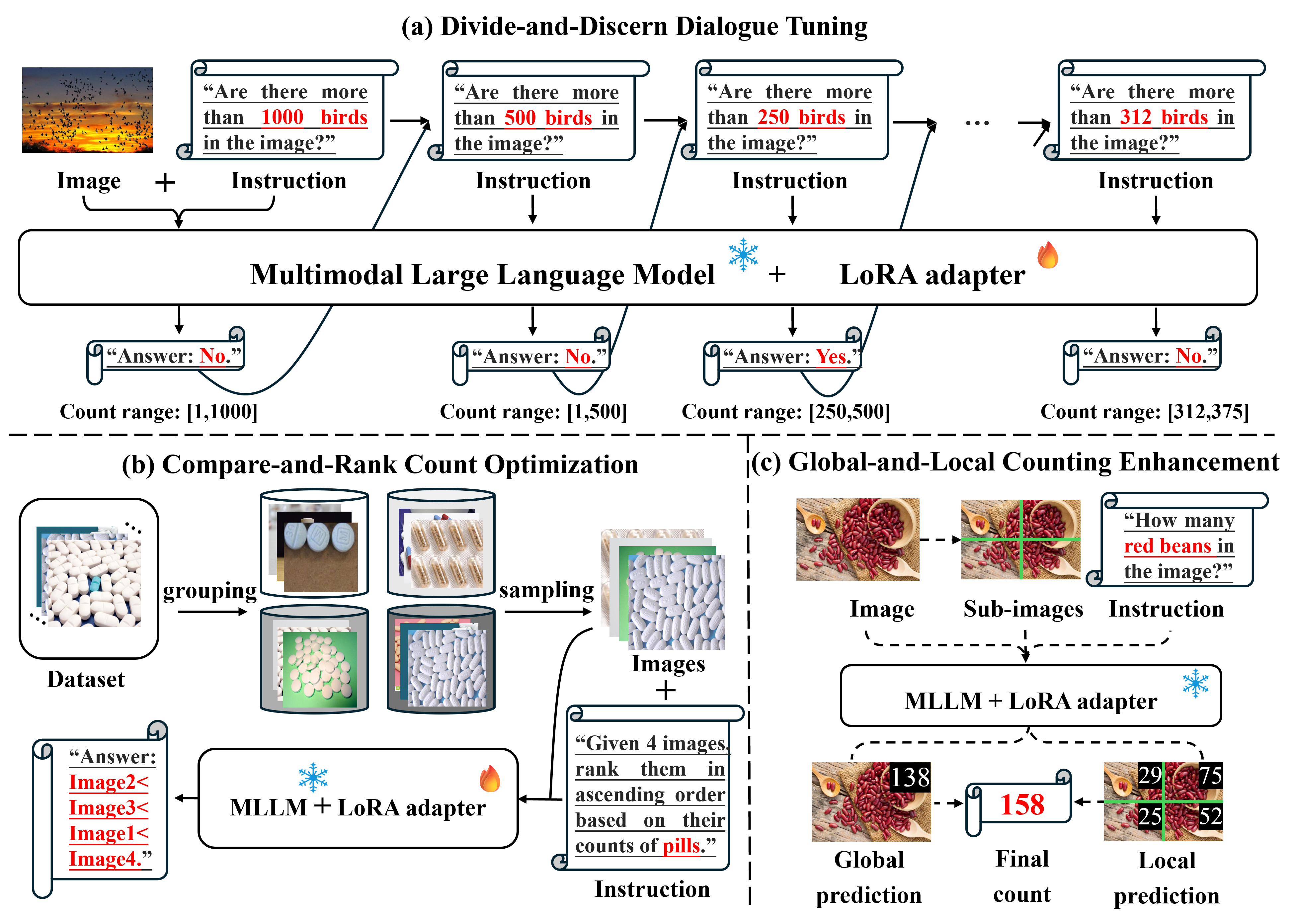Publication thumbnail