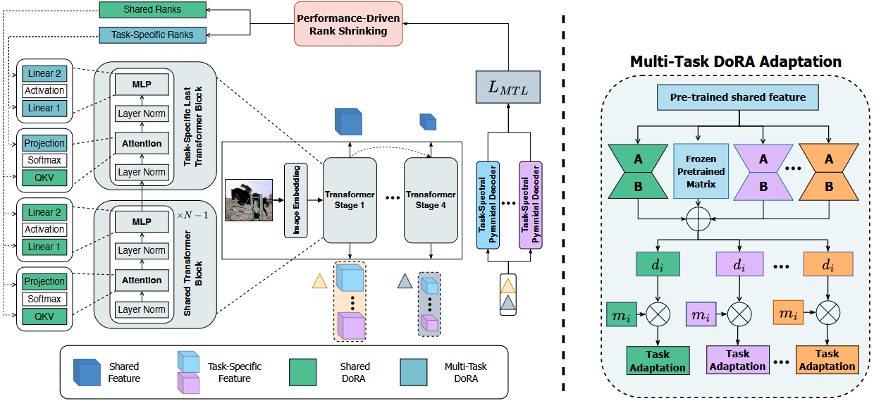 Publication thumbnail