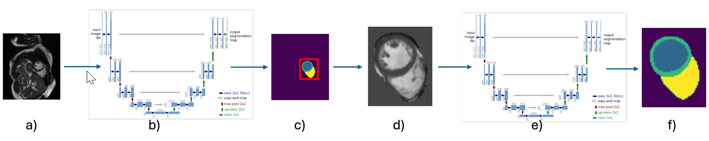 Publication thumbnail