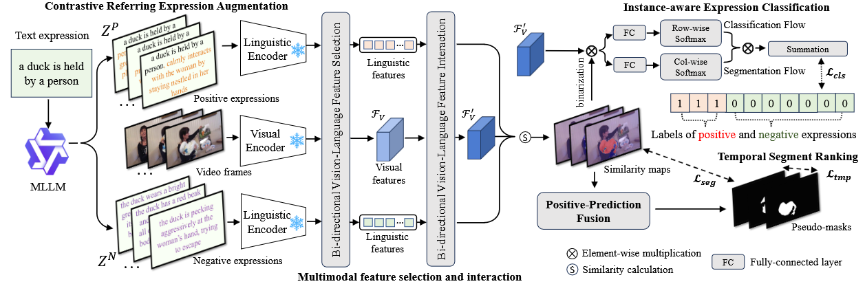 Publication thumbnail